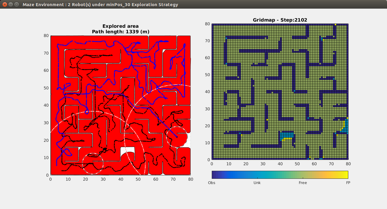 Maze_2R_minpos_cc0