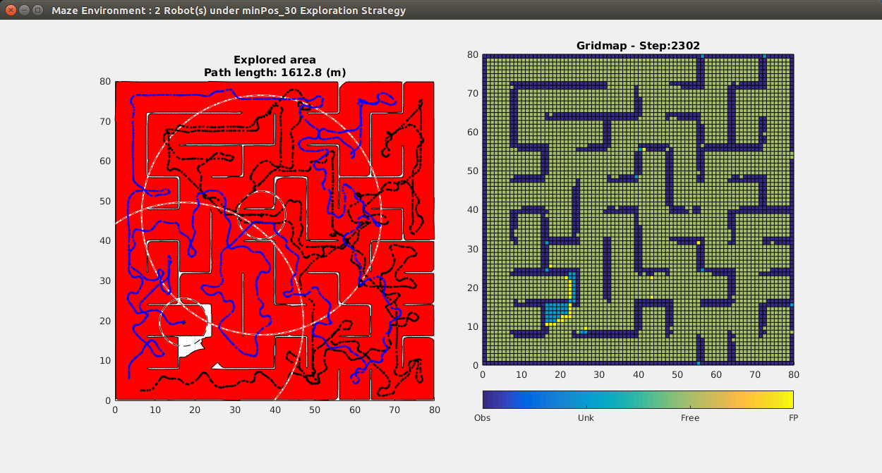Maze_2R_minpos_cc1