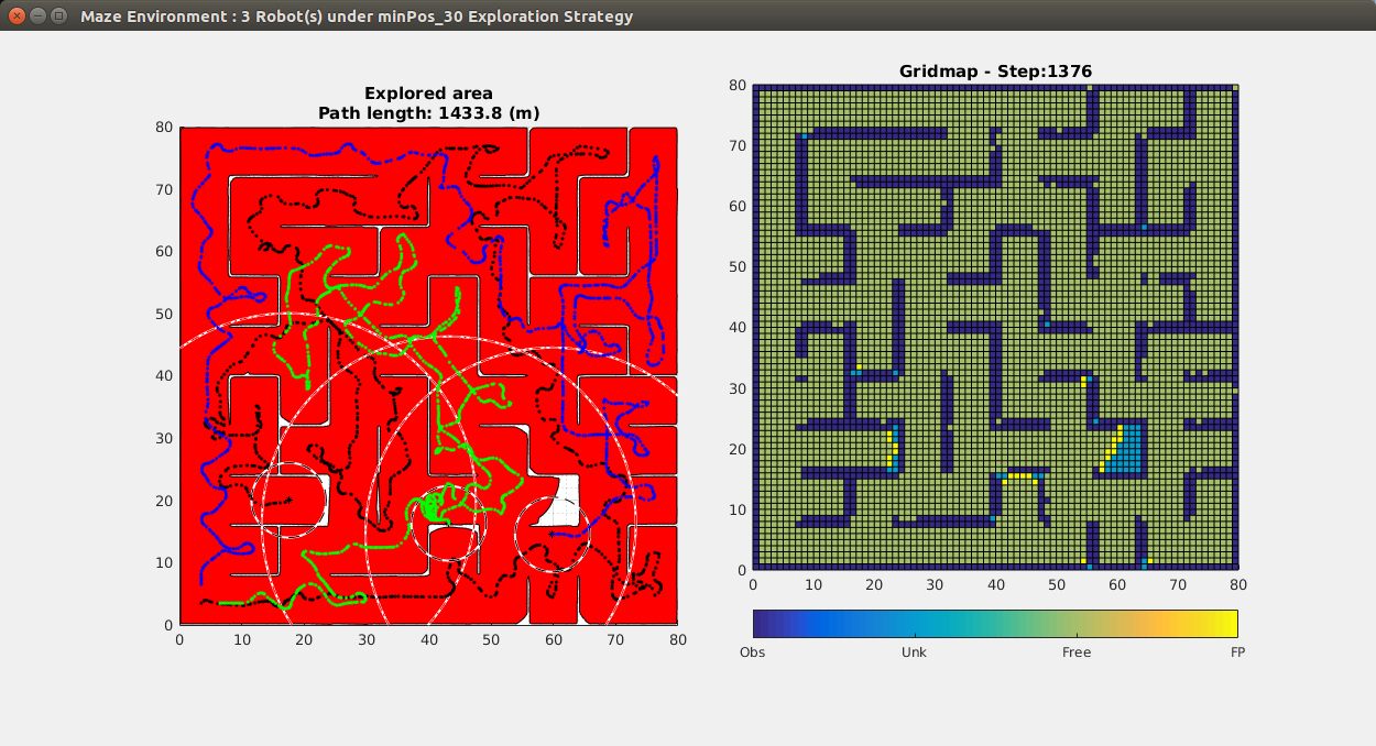 Maze_3R_minpos_cc0
