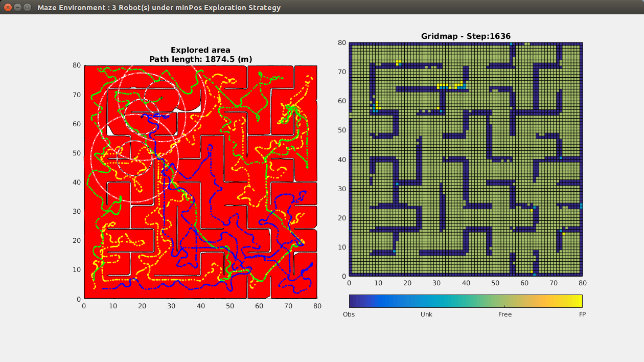 Maze_3R_minpos_cc1