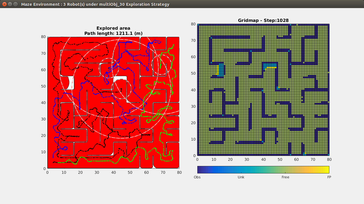 Maze_3R_multiobj_cc0