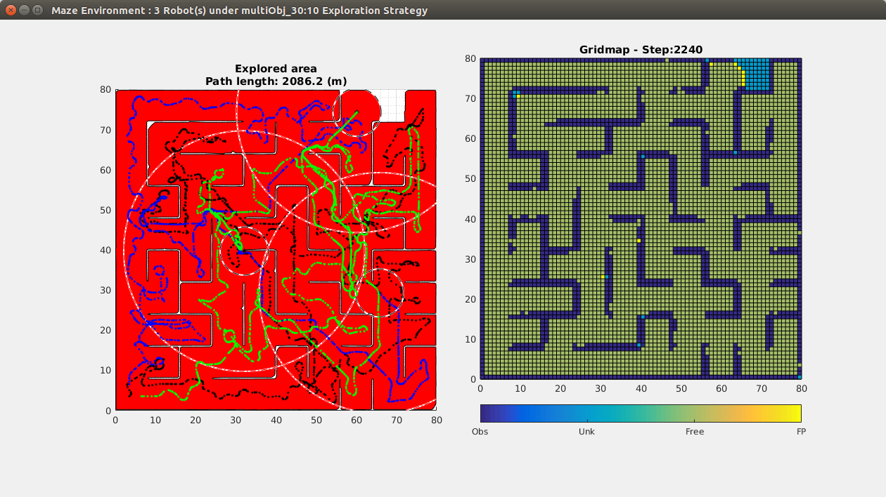 Maze_3R_multiobj_cc1