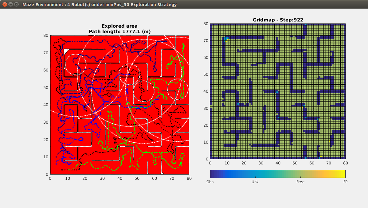 Maze_5R_minpos_cc1